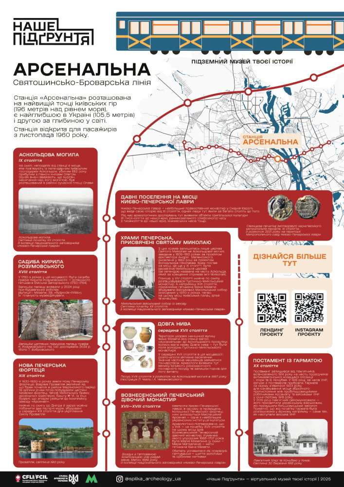 1992 image for slide