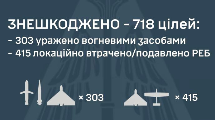 2406 image for slide