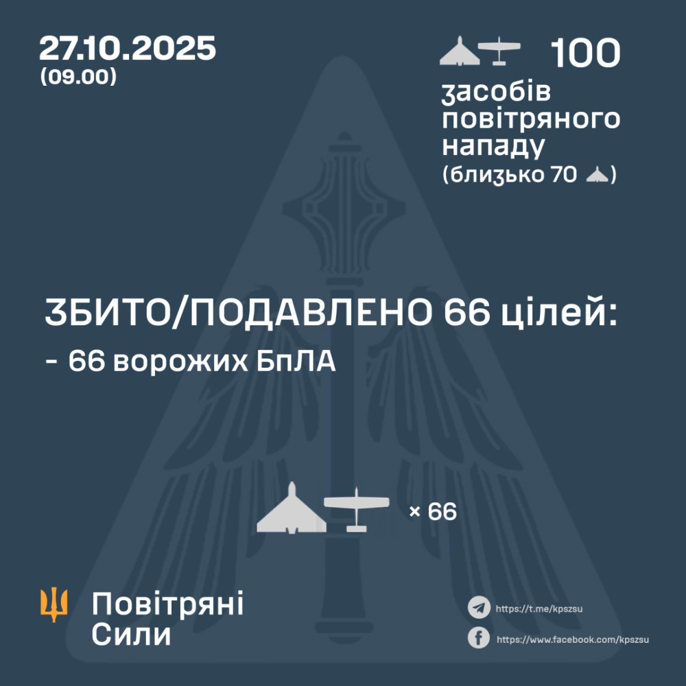 6215 image for slide