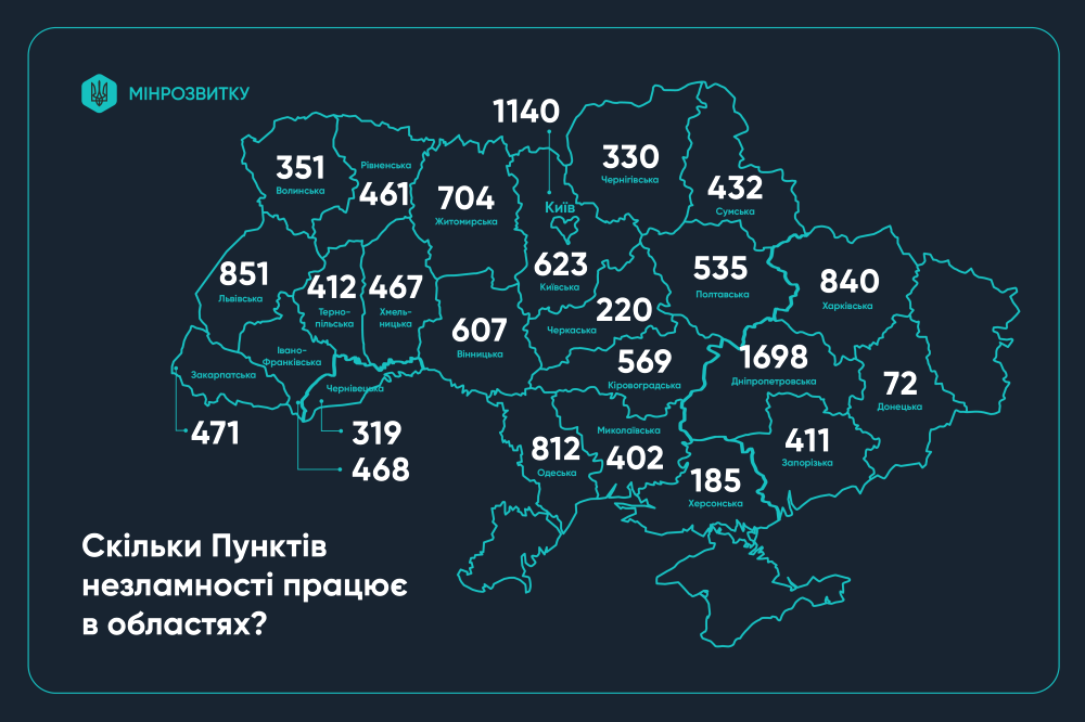 6975 image for slide