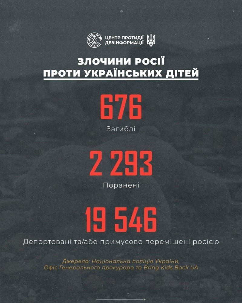 7380 image for slide