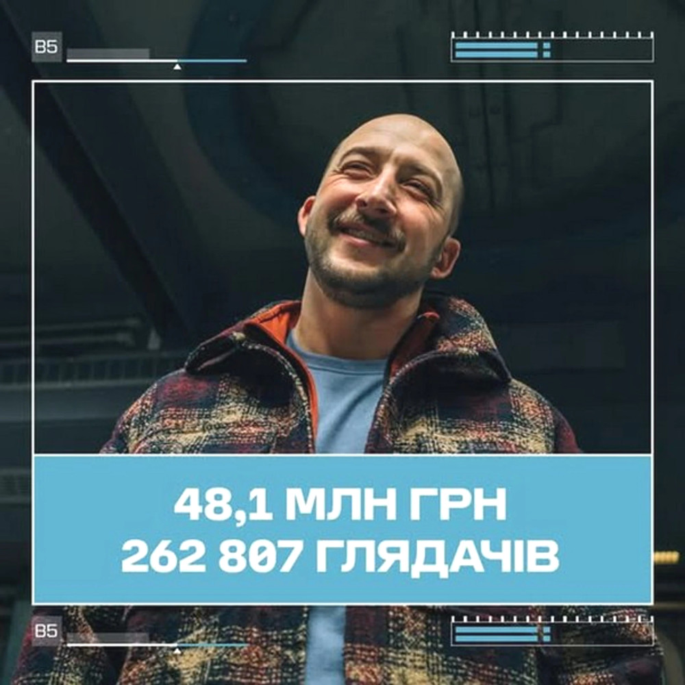 7414 image for slide