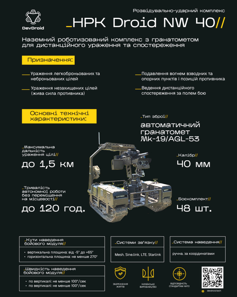 7455 image for slide